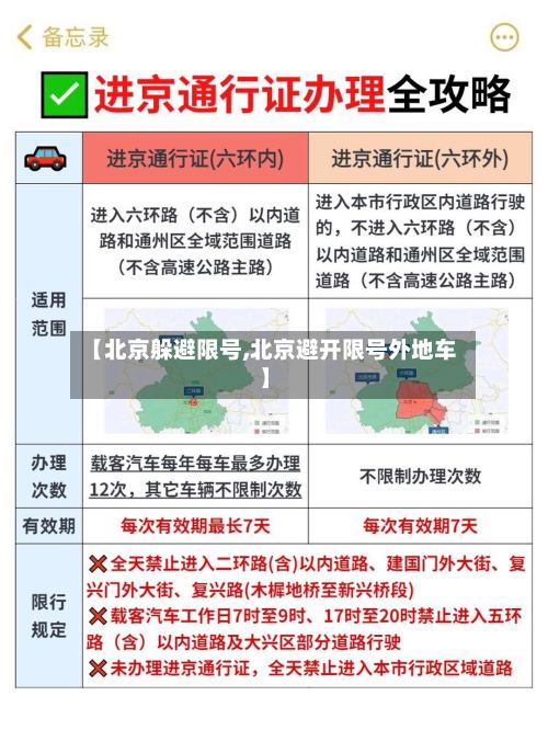 【北京躲避限号,北京避开限号外地车】-第2张图片